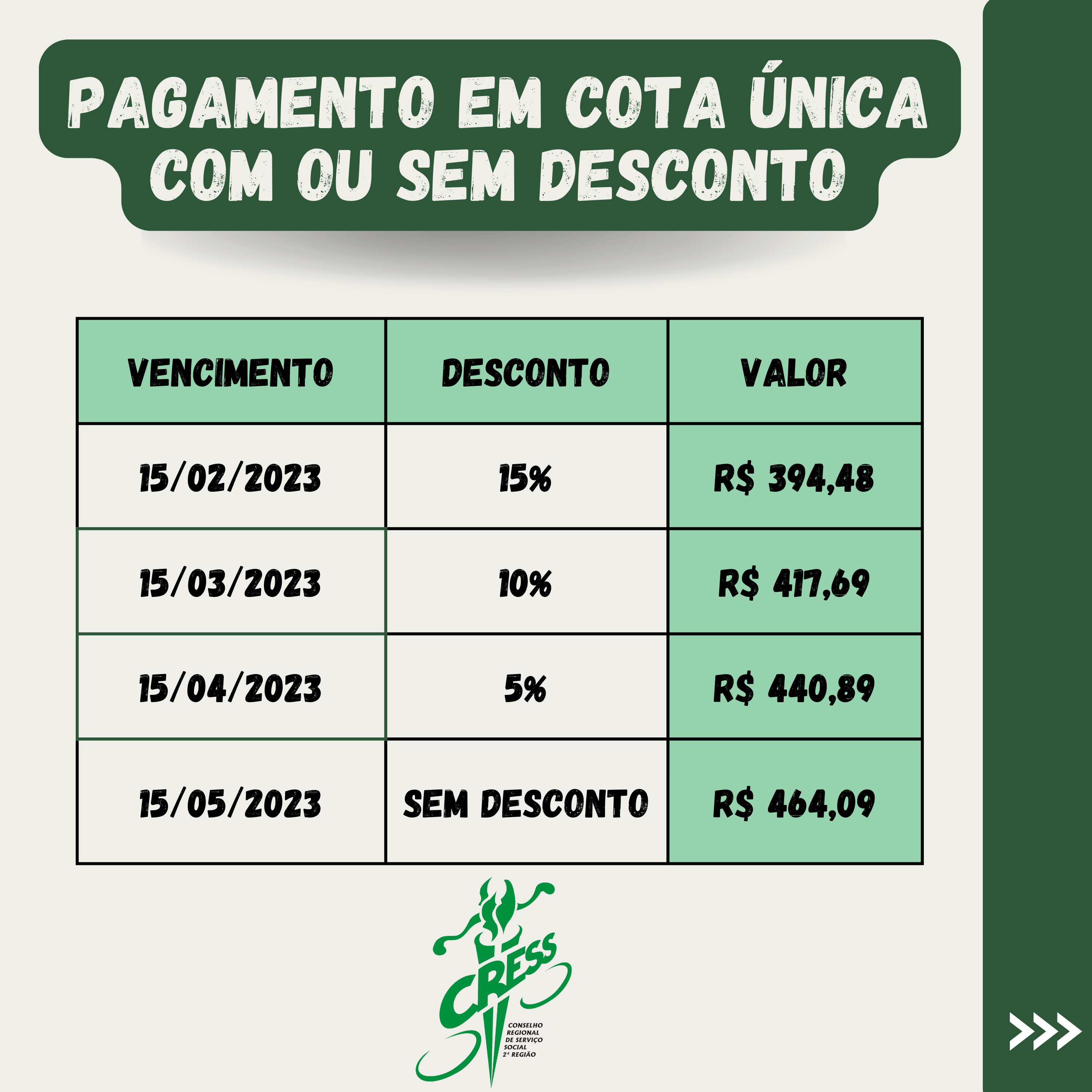 Conselho Regional de Serviço Social 3ª Região/CE - :: Quer fazer a